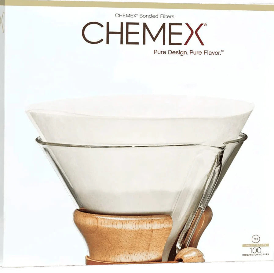 Unfolded Filters at Chemex