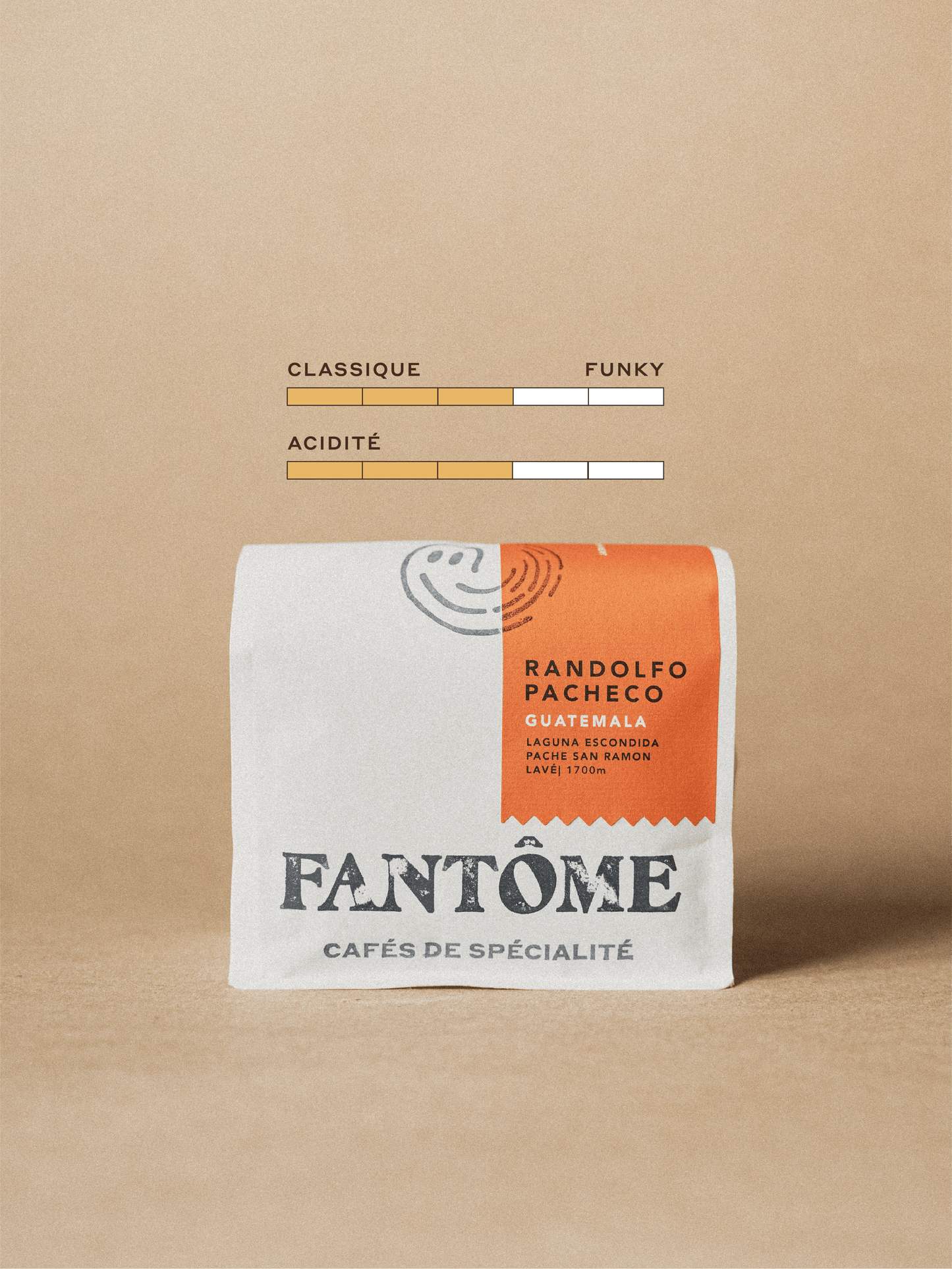 RANDOLFO PACHECO – espresso/filtre
